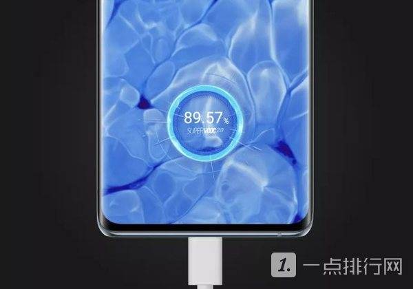 魅族18和opporeno6pro+哪個好-魅族18和opporeno6pro+對比