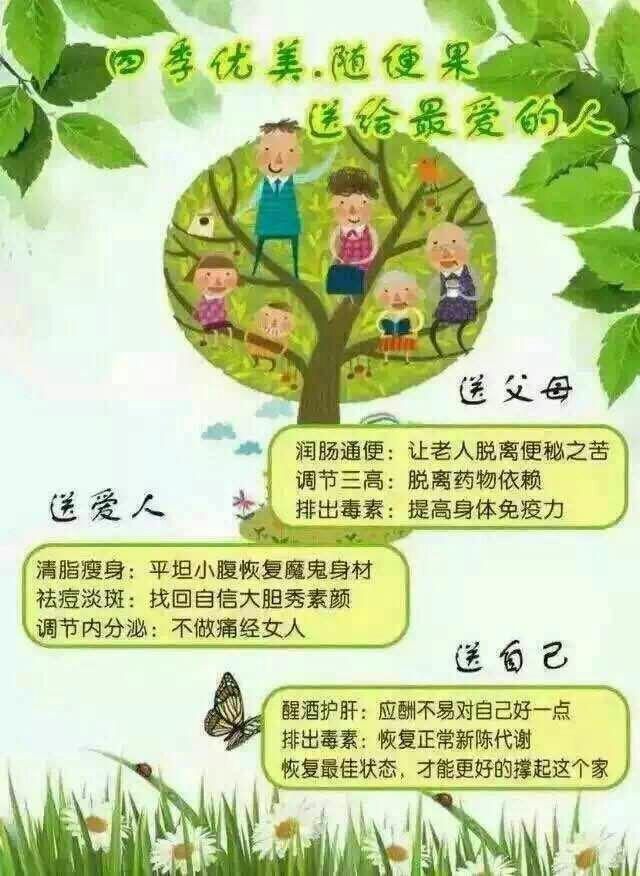 四季優美隨便果您的便秘克星