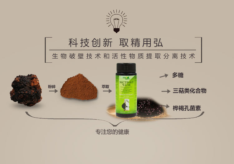 新資源食品-神秘的白樺茸